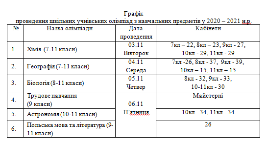 графік шкільних олімпіад завершення