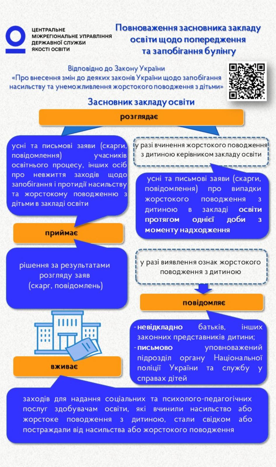 зображення viber 2024-07-30 11-42-50-298