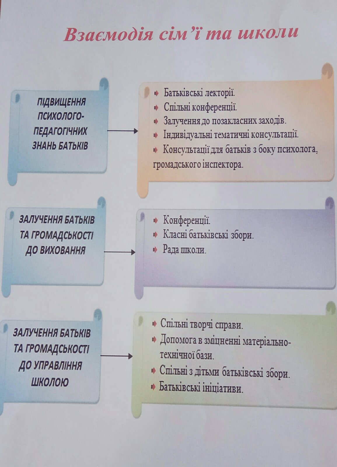 світ1